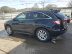 ACURA RDX photo