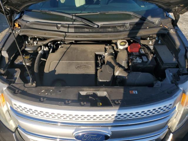 2015 FORD EXPLORER X - 1FM5K7D8XFGC21321