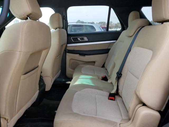 2017 FORD EXPLORER X - 1FM5K7DHXHGA67521