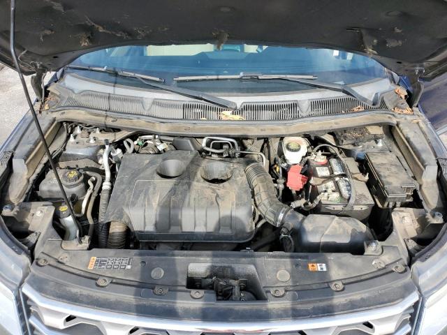 2017 FORD EXPLORER X - 1FM5K7DHXHGA67521