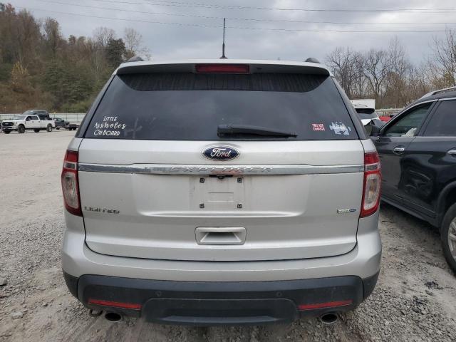 2015 FORD EXPLORER L - 1FM5K8F86FGB91043