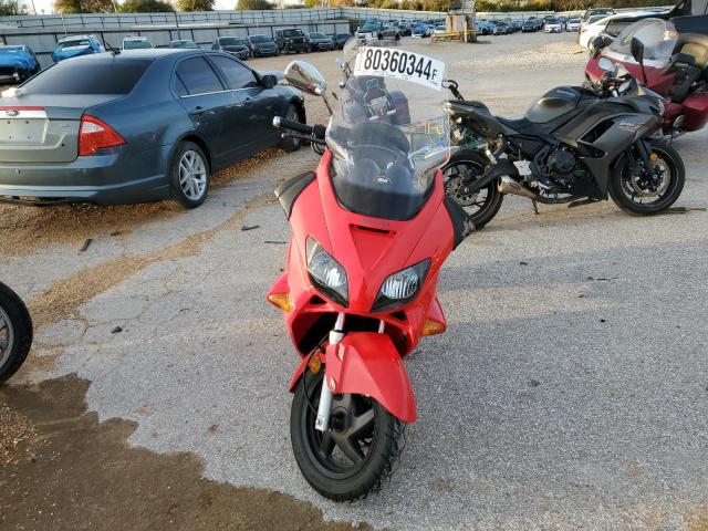 2007 HONDA NSS250 S - JH2MF06797K300436