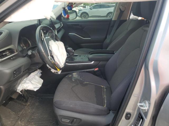 2021 TOYOTA HIGHLANDER - 5TDZZRAH0MS066492