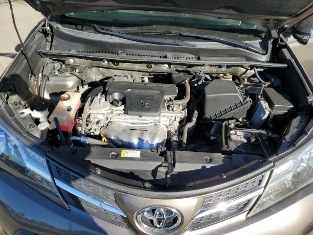 2015 TOYOTA RAV4 XLE - JTMWFREV2FD062020