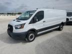 Top Destinations for Shipping Cars from the USA