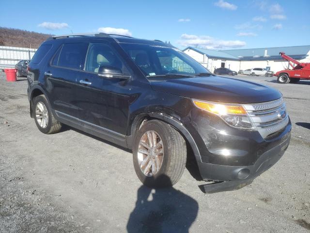 2014 FORD EXPLORER X - 1FM5K8D88EGA12213