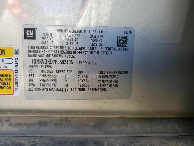 2015 CHEVROLET TRAVERSE L - 1GNKVGKD7FJ382105