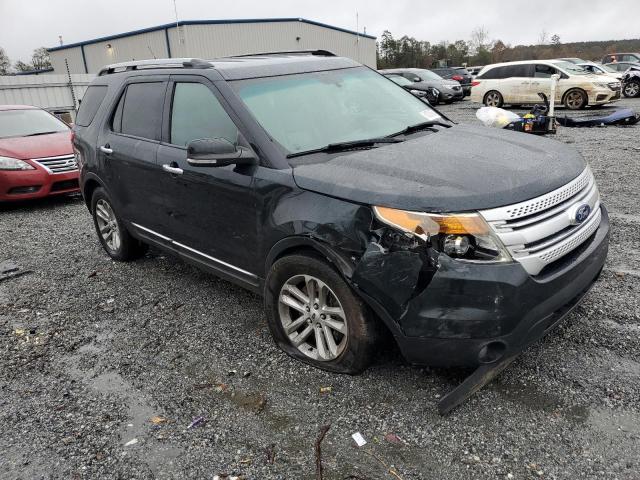 2015 FORD EXPLORER X - 1FM5K7D8XFGB62481