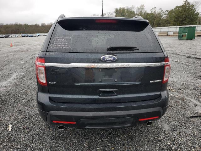 2015 FORD EXPLORER X - 1FM5K7D8XFGB62481