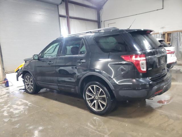 2015 FORD EXPLORER X - 1FM5K8D84FGB88113