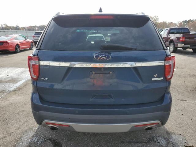 2017 FORD EXPLORER X - 1FM5K7DHXHGA67521