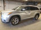 TOYOTA HIGHLANDER photo