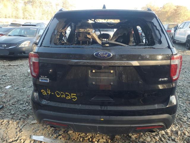 2017 FORD EXPLORER X - 1FM5K8D89HGB38245