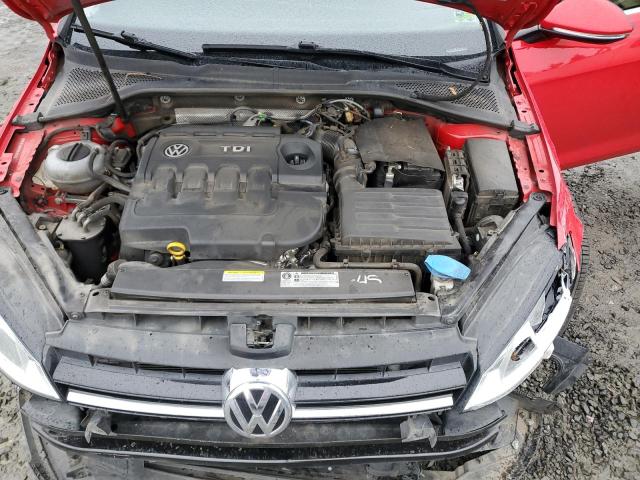 2015 VOLKSWAGEN GOLF SPORT - 3VWCA7AU5FM510223