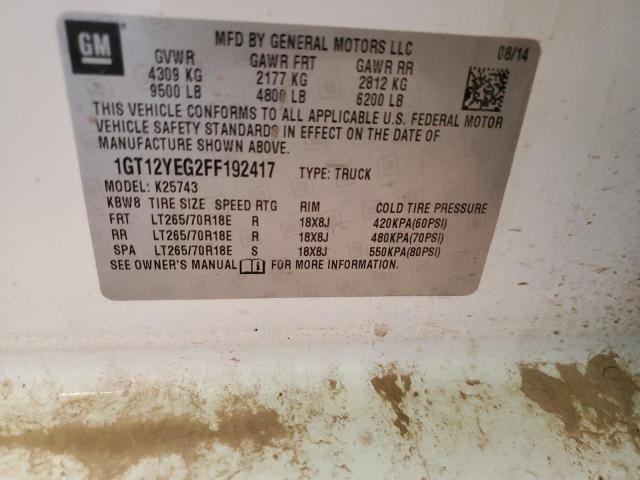 2015 GMC SIERRA K25 - 1GT12YEG2FF192417