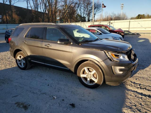 2017 FORD EXPLORER X - 1FM5K8D82HGE07069