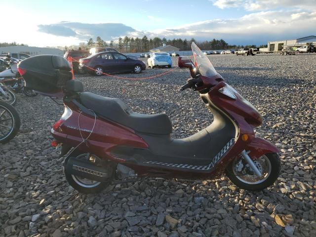 OTHER BIKE 2016 maroon   L8YTDNP681199390 photo #1