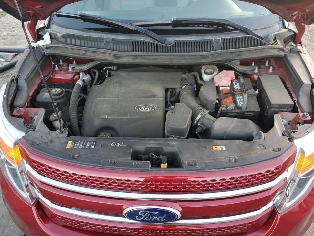 2015 FORD EXPLORER L - 1FM5K7F80FGB91193