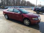 LINCOLN MKZ photo