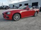 FIAT 124 SPIDER photo