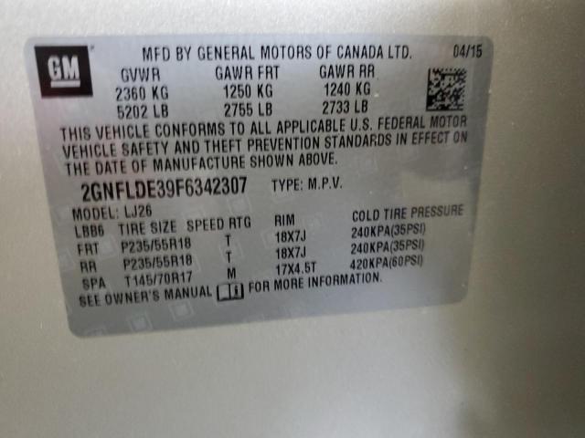 2015 CHEVROLET EQUINOX LT - 2GNFLDE39F6342307