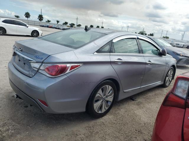 VIN KMHEC4A4XFA129626 2015 Hyundai Sonata, Hybrid no.3