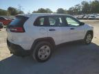 JEEP CHEROKEE S photo