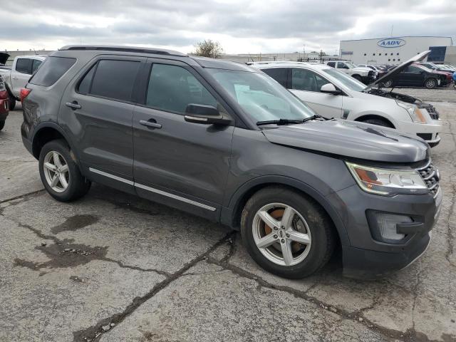 2017 FORD EXPLORER X - 1FM5K8D83HGD52115