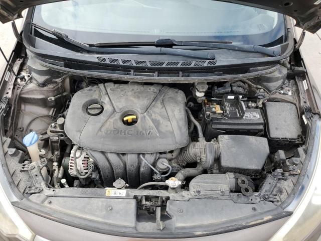 2015 KIA FORTE LX - KNAFX4A65F5257437