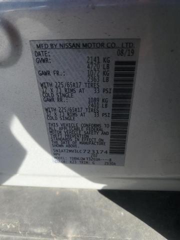 2020 NISSAN ROGUE S - 5N1AT2MV3LC723174
