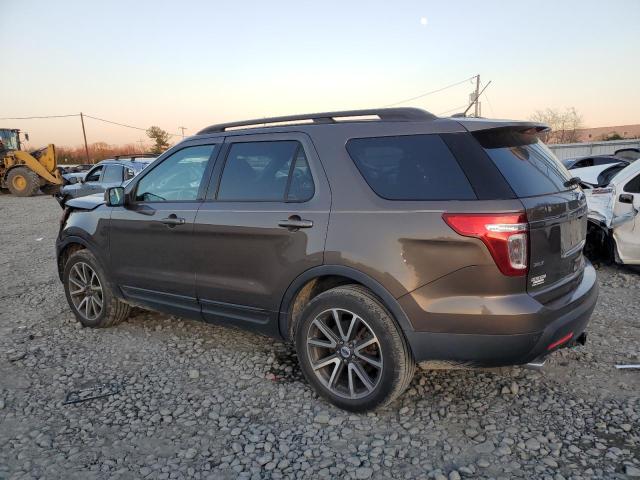 2015 FORD EXPLORER X - 1FM5K8D81FGA81827