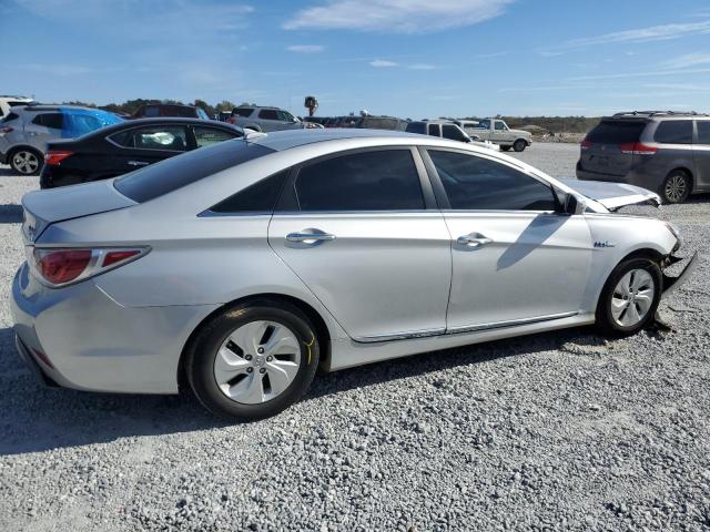 2015 HYUNDAI SONATA HYB - KMHEC4A45FA131803