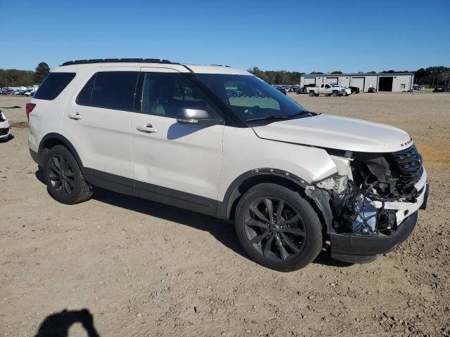 2017 FORD EXPLORER X - 1FM5K8D82HGE17620