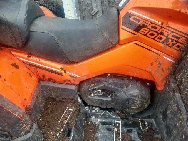 2022 CFMOTO CFORCE 800 - LCELVYZ84N6006216