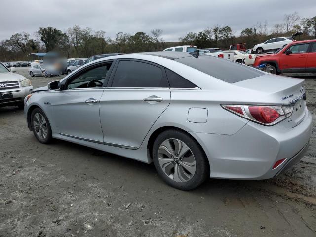 2015 HYUNDAI SONATA HYB - KMHEC4A48FA129544