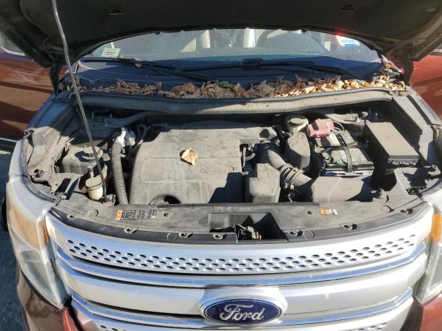 2015 FORD EXPLORER X - 1FM5K8D84FGC53459