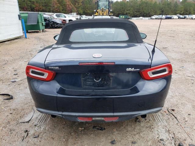 2018 FIAT 124 SPIDER - JC1NFAEK7J0136872
