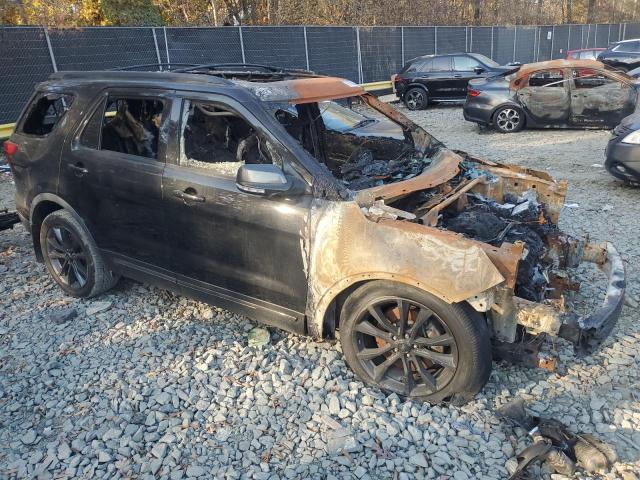 2017 FORD EXPLORER X - 1FM5K8D89HGB38245