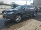 ACURA RDX photo