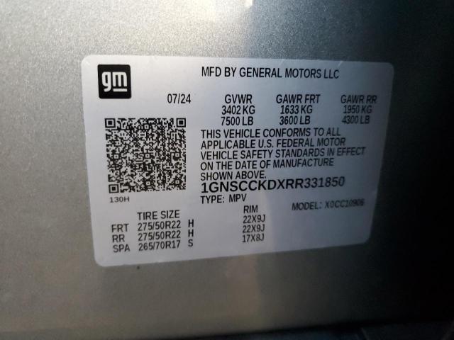 2024 CHEVROLET SUBURBAN C - 1GNSCCKDXRR331850
