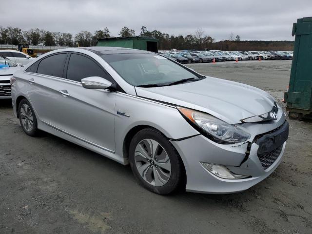 2015 HYUNDAI SONATA HYB - KMHEC4A48FA129544