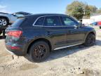 AUDI Q5 PREMIUM снимка