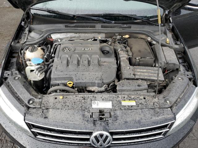 2015 VOLKSWAGEN JETTA TDI - 3VWLA7AJ7FM240224