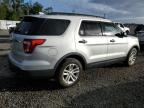 FORD EXPLORER photo