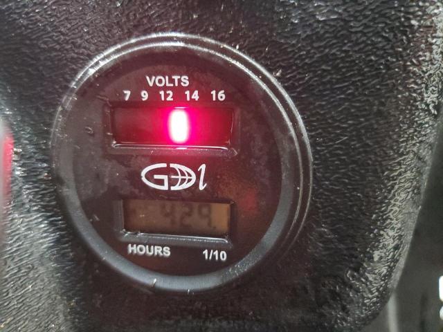 2015 ATV SIDEBYSIDE A4PUFSPECFAA01582