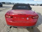 FIAT 124 SPIDER photo