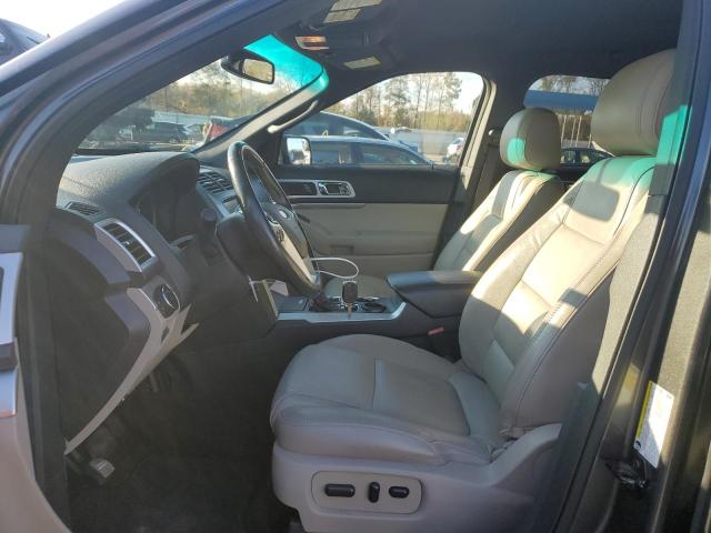2015 FORD EXPLORER X - 1FM5K7D8XFGC21321