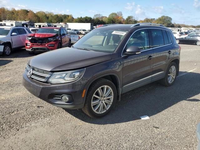 VOLKSWAGEN TIGUAN S