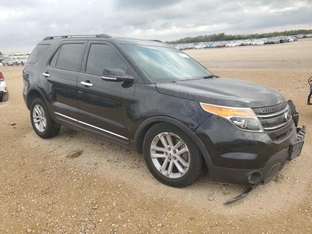 VIN 1FM5K7D87FGA69076 2015 Ford Explorer, Xlt no.4