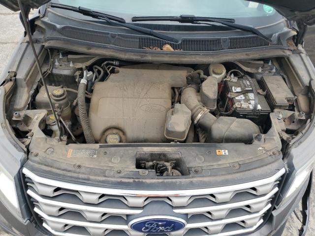 2017 FORD EXPLORER X - 1FM5K8D83HGD52115